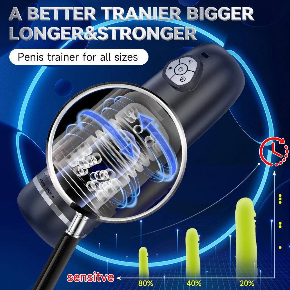 Automatic Telescopic Rotating Male Masturbator Cup Vagina Masturbation Vibration Blowjob Adults Sex Machines Sex Toys for Men